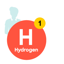 Hydrogen Level icon